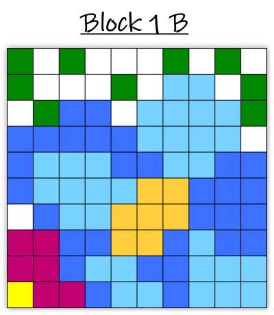 1b
