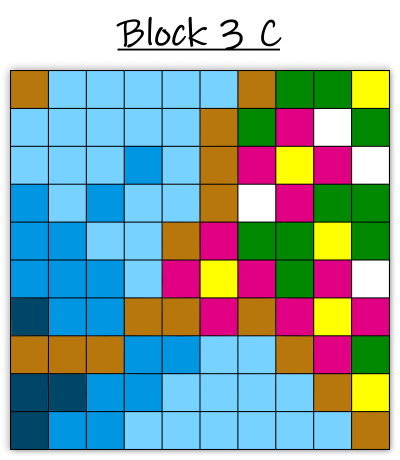3c