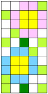 BisselBlumichRand02a
