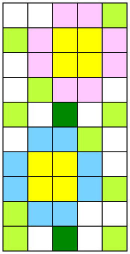 BisselBlumichRand02